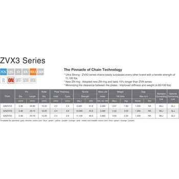 Řetězová sada pro motocykl EK hnací řetěz ZVX3 ULTRA sport NX-RING 520ZVX3 116 článků (DO 1200ccm) (41,8KN) vyrobeno v Japonsku nýtovací spojka (EK hnací řetěz ZVX3 ULTRA sport NX-RING 520ZVX3 116 článků (DO 1200ccm) (41,8KN) vyrobeno v Japonsku nýtovací spojka)