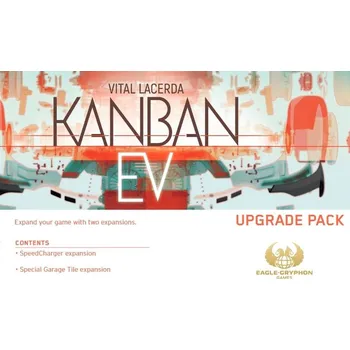 Desková hra TLAMA games Kanban EV: Upgrade Pack