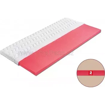 Matrace Dřevočal Agnes 80x200 AloeVera