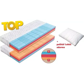 Matrace Matrace ze studené pěny Helios 200x90 AloeVera Doprava ZDARMA.