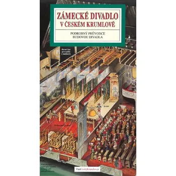 Zámecké divadlo v Českém Krumlově - Panoramatická mapa / česky - Tomáš Rygl