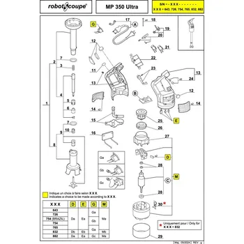 ROBOT COUPE s.n.c. Robot Coupe MP 350 / 450 Náhradní nůž bez zvonu pro tyčový mixer 39337