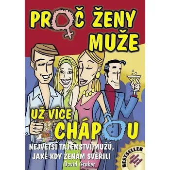 Kniha Proč ženy muže už více chápou Ekniha