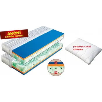 Matrace Sendvičová matrace Riviéra 200x80 AloeVera Doprava ZDARMA.