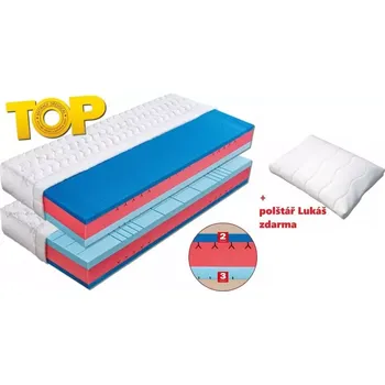 Matrace Dřevočal Bali Úplet 80 x 195 x 23 cm Doprava ZDARMA.