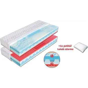 Matrace Matrace ze studené pěny Natálie 200x160 AloeVera Doprava ZDARMA.