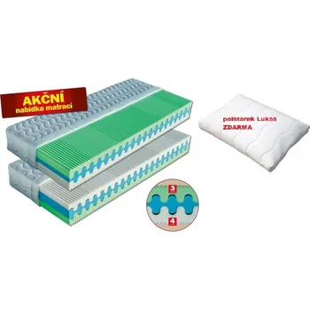 Matrace Dřevočal Olympia 140x200 cm AloeVera Doprava ZDARMA.