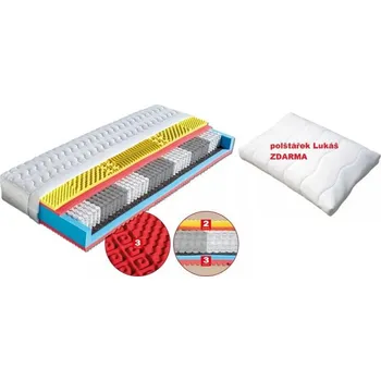 Matrace Taštičková matrace Ester 200x90 AloeVera Doprava ZDARMA.