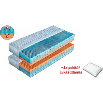 Matrace Dřevočal Tripoli 80x200 AloeVera Doprava ZDARMA.