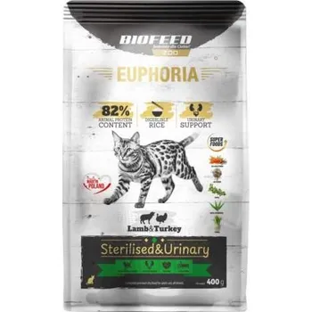 Krmivo pro kočku BioFeed Euphoria Sterilizované Urinary Jehněčí Krůta jehněčí krůta 400g