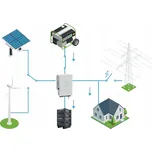 HYBRIDNÍ MĚNIČ ON/OFF-GRID DEYE 5kW 1-FÁZOVÝ