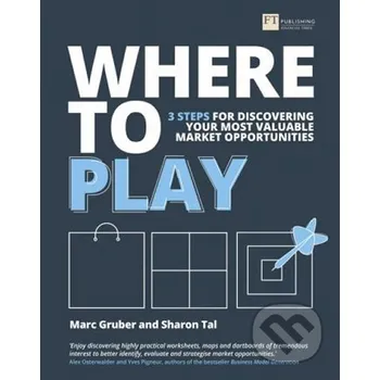 Cizí jazyk Where to Play: 3 steps for discovering your most valuable market opportunities - Marc Gruber Pearson
