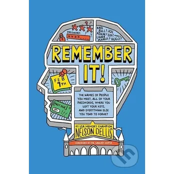 Remember It! - Nelson Dellis