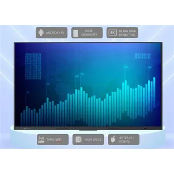 Stolní počítač Prestigio Solutions MultiBoard (Monoblock) 75"" Light Series: 75", UHD, T982 Chipset, , 8GB RAM DDR4 / 64GB SSD, . OS An