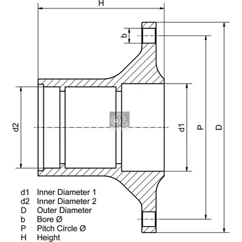 Náboj kola DT Spare Parts 2.65243