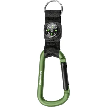 Munkees Compass Strap