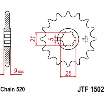 Řetězová sada pro motocykl JT řetězové kolo přední 569 13 KAWASAKI KXT 250 87 (56913JT) (řetěz 520) (JT řetězové kolo přední 569 13 KAWASAKI KXT 250 87 (56913JT) (řetěz 520))