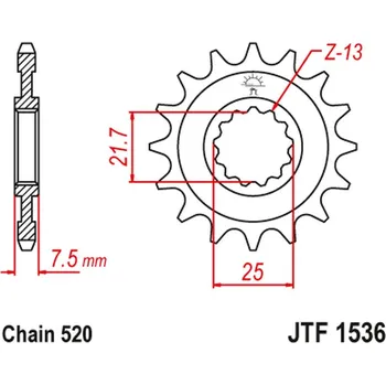 Řetězová sada pro motocykl JT řetězové kolo přední 585 14 KAWASAKI ZX-6R/RR 07-17, YAMAHA XTZ 750 90-98 (JTF1536.14)* (řetěz 520) (JT řetězové kolo přední 585 14 KAWASAKI ZX-6R/RR 07-17, YAMAHA XTZ 750 90-98 (JTF1536.14)* (řetěz 520))