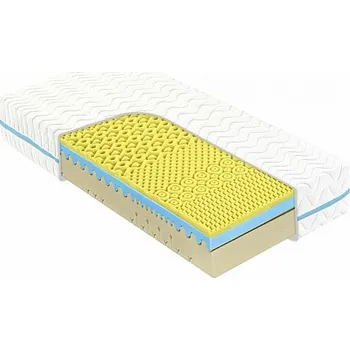 Matrace Matrace MONTANA