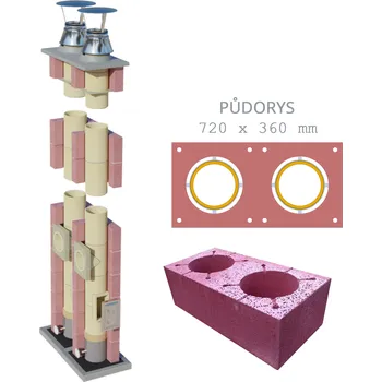 Komín SUPERKOMÍNY SUPER BLOK Passive dvouprůduchový výšky 4,56 m 160/90°+200/45°