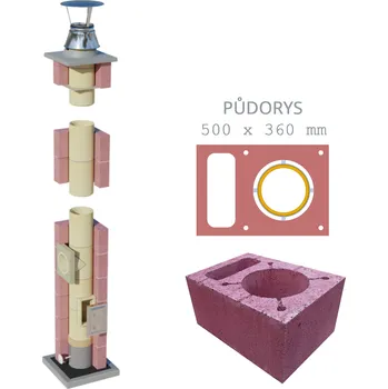 Komín SUPERKOMÍNY SUPER BLOK Passive s větrací šachtou výšky 8,16 m 180/90°