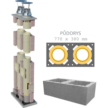 Komín SUPERKOMÍNY SUPER BLOK Universal dvouprůduchový výšky 4,80 m 200/45°+200/45°