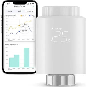 Hlavice pro radiátor Chytrá termostatická hlavice Zigbee radiátorový ovladač SONOFF