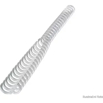 Vázací hřbet Plastové hřbety GBC CLICK, 3:1, 12 mm, čiré