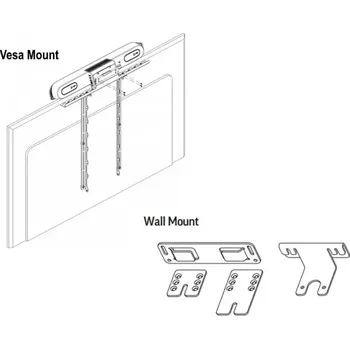 Televizní držák Uchycení VESA a nástěnný držák pro Poly Studio X