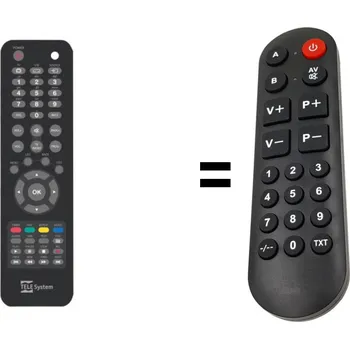 Dálkový ovladač Telesystem TS6820 Twin náhradní dálkový ovladač pro seniory