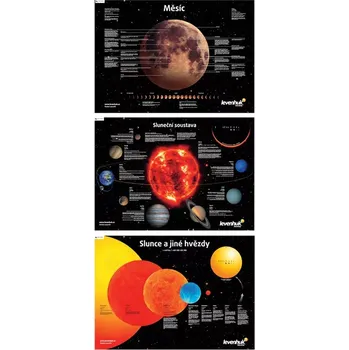 Sada plakátů Levenhuk