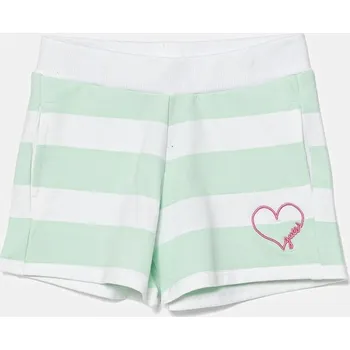 Chlapecké kraťasy Dětské kraťasy Guess K5GD16.KBOR4.PPYA tyrkysová 65X, vel. 88-96