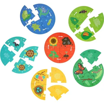 Výuková hračka Petit Collage Puzzle pro objevitele Koloběh života