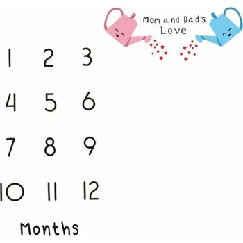 Dětská deka Milníková foto deka pro miminko s kalendářem a rekvizitami | dětská deka, foto deka - LÁSKA , 100 cm x 100 cm