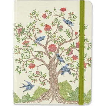 Blok PP Notes MIDI - letní strom života