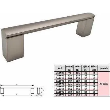 Nábytkové kování PORTA 160/170mm úchytka Ni-broušený