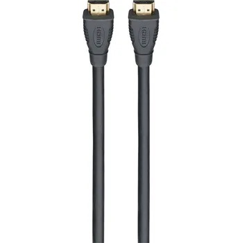 Video kabel Rutenbeck HDMI kabel Zástrčka HDMI-A, Zástrčka HDMI-A 5.00 m 21810005 HDMI kabel