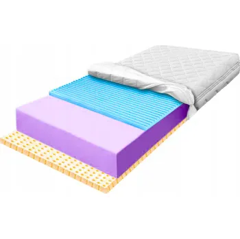 Matrace Matrace H3 H4 tvrdá pěnová 160x200 s latexem, antialergická, masážní, 22 cm