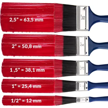 Páječka monzana® 5dílná sada malířských štětců – 5 velikostí, modrá rukojeť