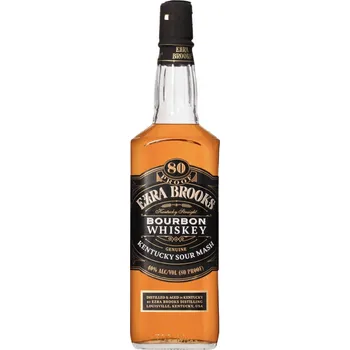 Whisky Rangers Bourbon 40% 0,7l