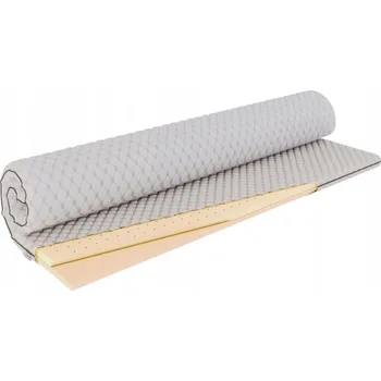 Matrace Matrace Izer 160 x 190 x 5 cm H3