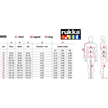 Moto bunda Bunda Rukka ECUADO-R pánská černá 54
