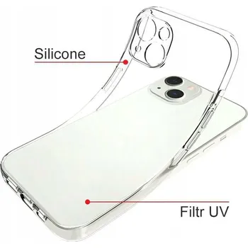 Pouzdro na mobilní telefon Zadní Kryt Forcell pro Vivo Y35 bezbarvý