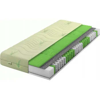 Matrace Matrace s taštičkovými pružinami Izer 90 x 200 x 20 cm H3