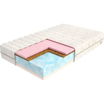 Matrace Pěnová matrace ERGO, velikost 120x200