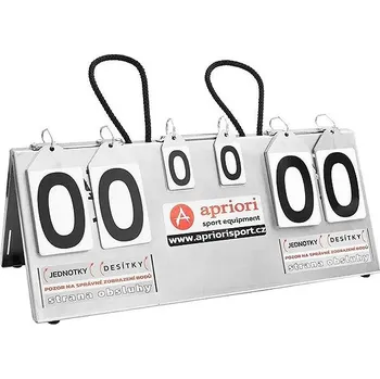 Apriori Score neskládací počítadlo, kov, hliník číselníky