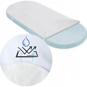 Kočárek Wodoodporny Ochraniacz na materac 75x35 Podložka do kočárku, gondola 35x75