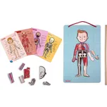 Janod - Magnetická skládačka BODYMAGNET lidské tělo