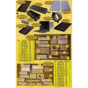 Postelový rošt Rošt otočný Rekreant