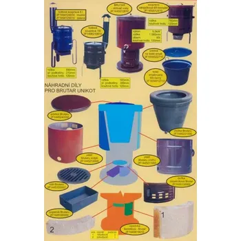 Vodovodní kohout Náhradní kohout pro BRUTAR